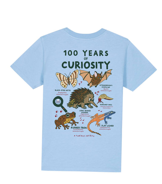 100 YEARS OF CURIOSITY